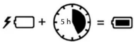 5 h =