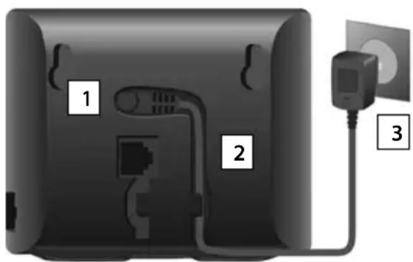 GIGASET A690IP - Připojení do elektrické sítě - 1