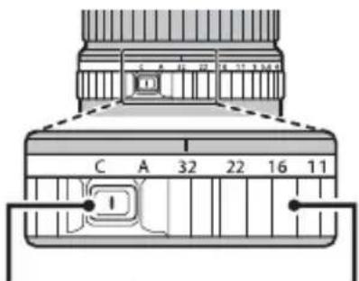 C A 32 22 16 11