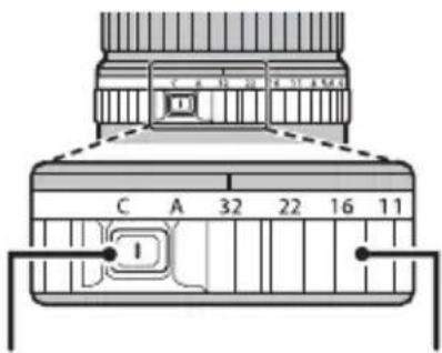 C A 32 22 16 11