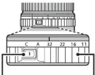 C A 32 22 16 11