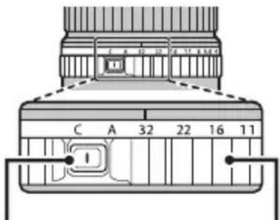 C A 32 22 16 11