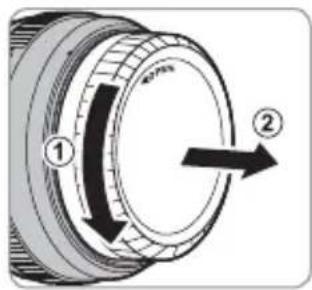 Diagram of a camera lens with labeled parts and directional arrow indicating rotation or movement
