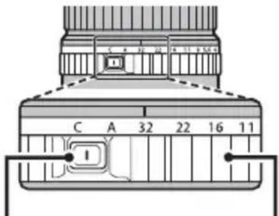 C A 32 22 16 11