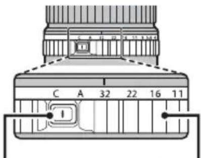 C A 32 22 16 11