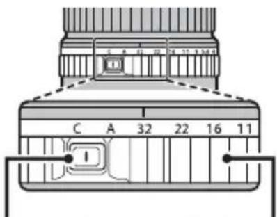 C A 32 22 16 11