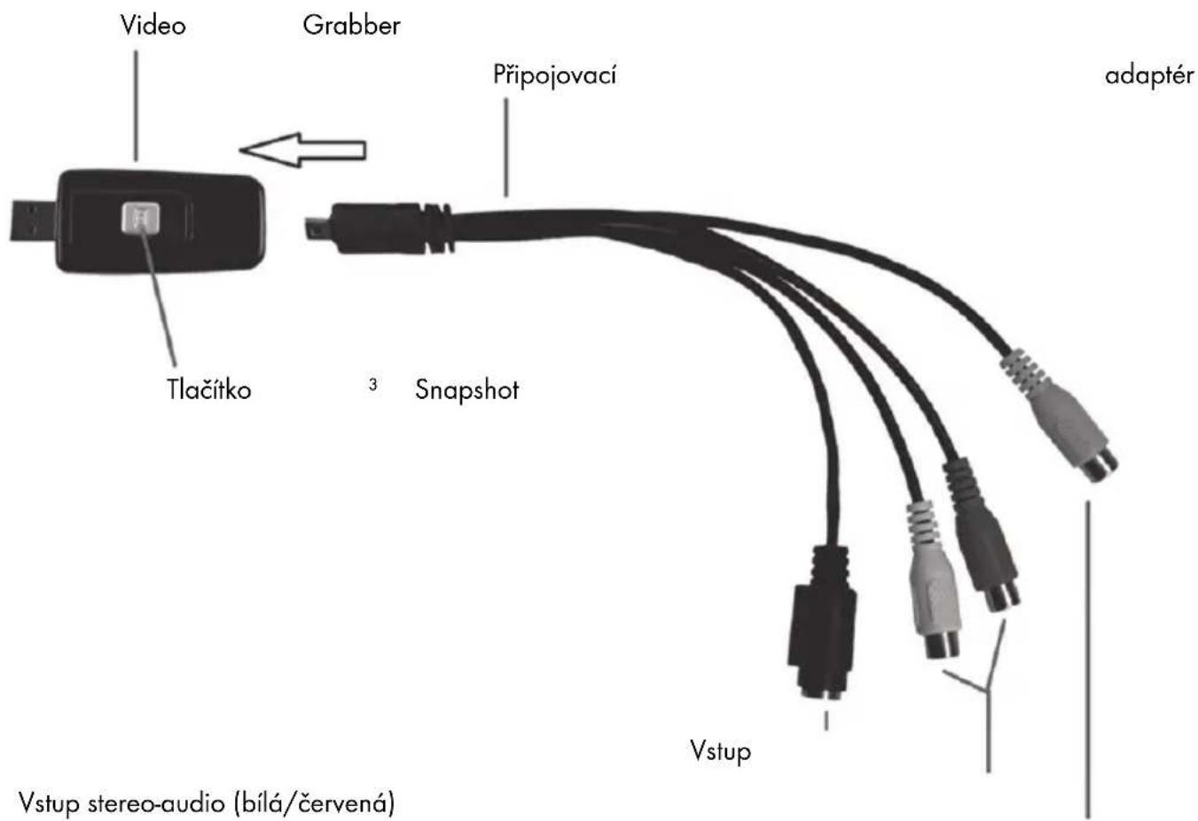 Video Grabber Připojovací Tlačitko 3 Snapshot adaptér Vstup stereo-audio (bílá/červená) Vstup