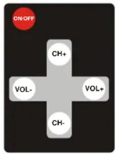 PRO-JECT Stereo Box RS - Mains power connection - 1