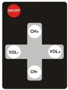 PRO-JECT Stereo Box RS - Mains power connection - 1