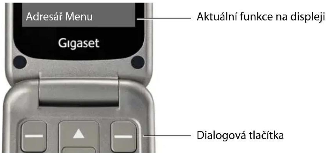 Adresář Menu Gigaset Aktuální funkce na displeji Dialogová tlačítka