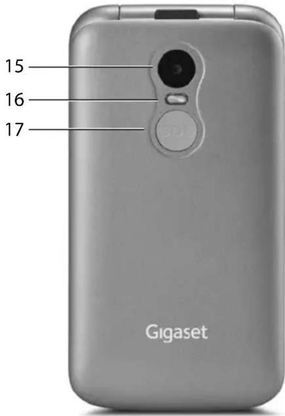 15 16 17 Gigaset