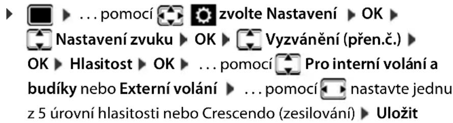 ► ... pomocí 🎨 zvolte Nastavení ► OK ► Nastavení zvuku ► OK ► Vyzvánění (přen.č.) ► OK ► Hlasitost ► OK ► ... pomocí 🎨 Pro interní volání a budíky nebo Externí volání ► ... pomocí 🎨 nastavte jednu z 5 úrovní hlasitosti nebo Crescendo (zesilování) ► Uložit