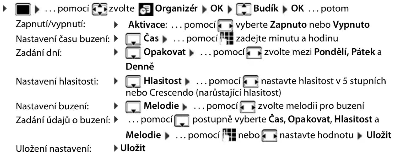 Zapnutí/vypnutí: Nastavení času buzení: Zadání dní: Nastavení hlasitosti: Nastavení buzení: Zadání údajů o buzení: Uložení nastavení: Aktivace: ... pomocí vyberte Zapnuto nebo Vypnuto Čas ... pomocí zadejte minutu a hodinu Opakovat ... pomocí zvolte mezi Pondělí, Pátek a Denně Hlasitost ... pomocí nastavte hlasitost v 5 stupních nebo Crescendo (narůstající hlasitost) Melodie ... pomocí zvolte melodii pro buzení ... pomocí postupně vyberte Čas, Opakovat, Hlasitost a Melodie ... pomocí nebo nastavte hodnotu Uložit Uložit