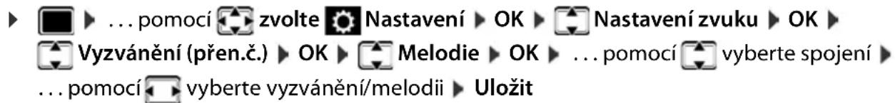 ...pomocí zvolte Nastavení OK Nastavení zvuku OK Vyzvánění (přen.č.) OK Melodie OK ...pomocí vyberte spojení ...pomocí vyberte vyzvánění/melodii Uložit