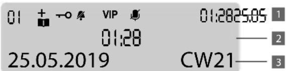 01 + -o 4 VIP 01:2825.05 1 01:28 —— 2 25.05.2019 CW21— 3