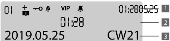 01 + -o VIP 01:2805.25 1 01:28 —— 2 2019.05.25 CW21——3