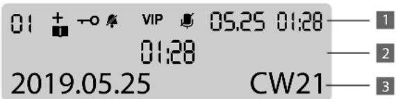 01 + -o VIP 05.25 01:28 —— 1 01:28 —— 2 2019.05.25 CW21 —— 3