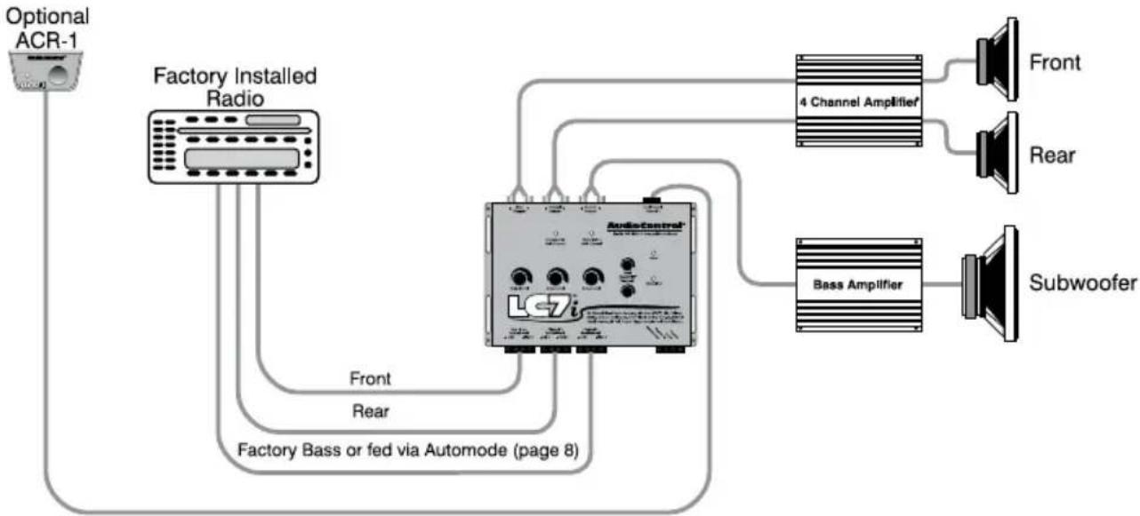 AudioControl LC7i - Basic Factory Upgrade System - 1