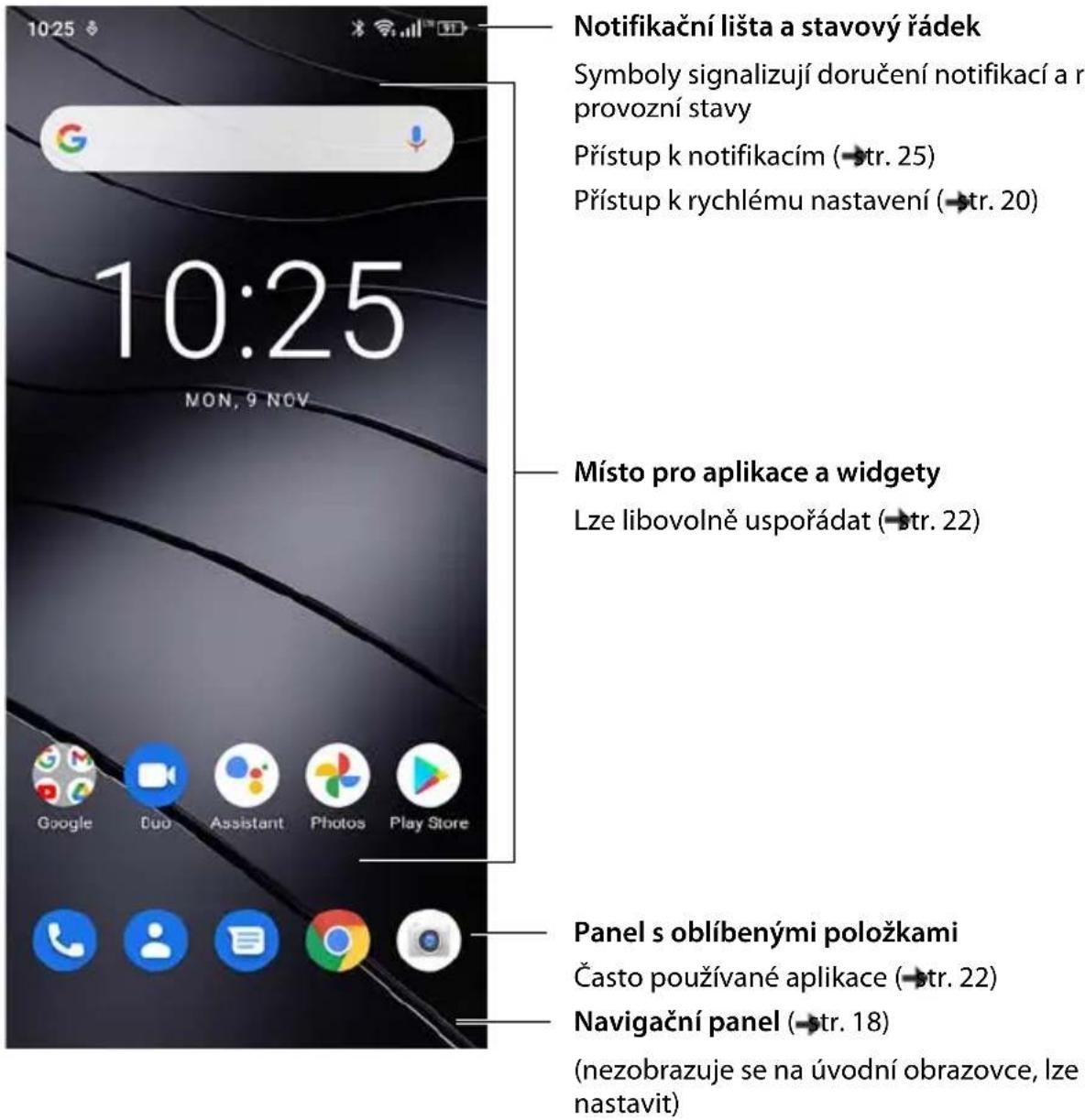 10:25 Notifikační lišta a stavový řádek Symboly signalizují doručení notifikací a r provozní stavy Přístup k notifikacím (→str. 25) Přístup k rychlému nastavení (→str. 20) Místo pro aplikace a widgety Lze libovolně uspořádat (→str. 22) Panel s oblíbenými položkami Často používané aplikace (→str. 22) Navigační panel (→str. 18) (nezobrazuje se na úvodní obrazovce, lze nastavit)