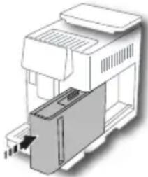 DELONGHI Magnifica S Smart ECAM250.33.TB - Rady pro úsporu energie - 2