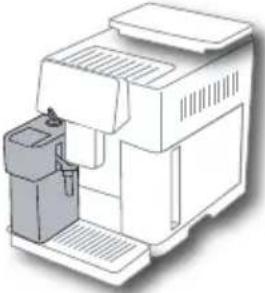 DELONGHI Magnifica S Smart ECAM250.33.TB - Az Energiatakarékosságra vonatkozó tanácsok - 10