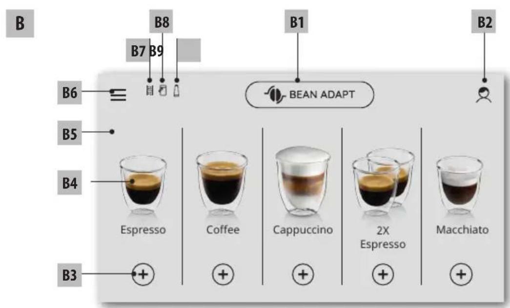 B B8 B7 B9 B6 B1 BEAN ADAPT B2 B5 B4 Espresso Coffee Cappuccino 2X Espresso Macchiato B3 +