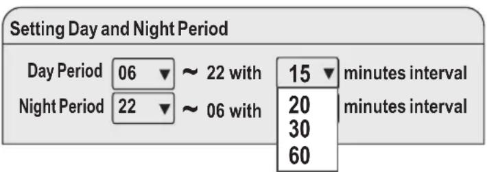 MICROLIFE WatchBP O3 A - Programming the measurement procedure - 1