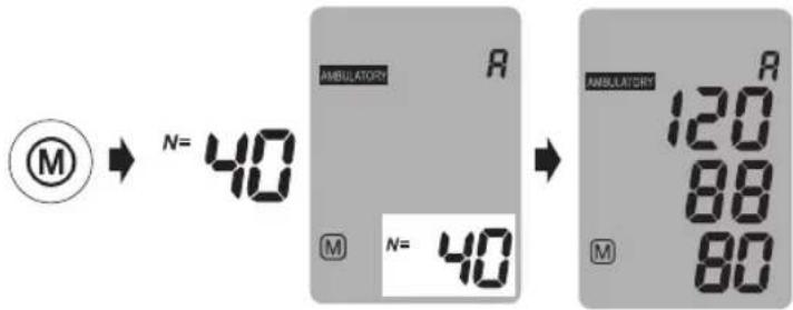 MICROLIFE WatchBP O3 A - In «AMBULATORY» mode - 1