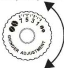 7 5 3 1 GRINDER ADJUSTMENT