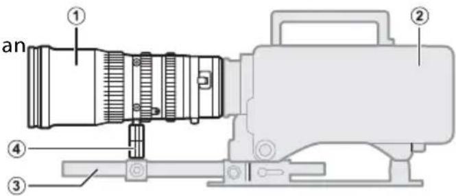 FUJIFILM MKX18-55mmT2.9 - E Anbringen von Stütz- und Erweiterungsfuß - 1
