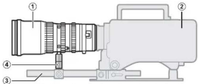FUJIFILM MKX18-55mmT2.9 - 取り付け例 - 1