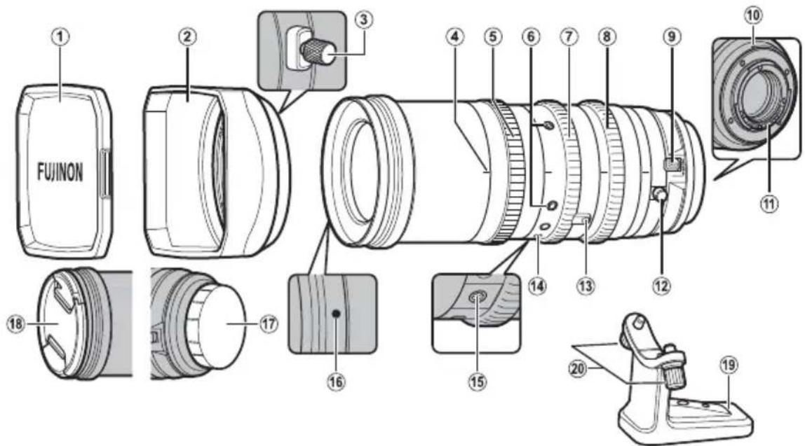 FUJINON 1 2 3 4 5 6 7 8 9 10 11 12 13 14 15 16 17 18 19