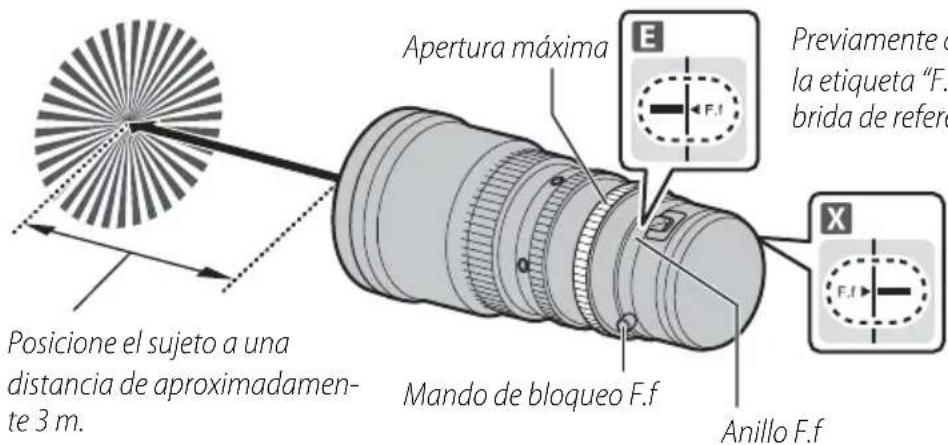 Posicione el sujeto a una distancia de aproximadamente 3 m. Apertura máxima Mando de bloqueo F.f Anillo F.f E F.1 X F.1 Previamente de la etiqueta "F. brida de referen"