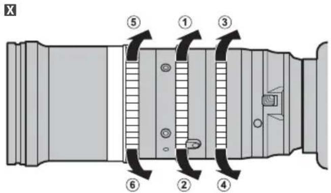 X ⑤ ① ③ ⑥ ② ④