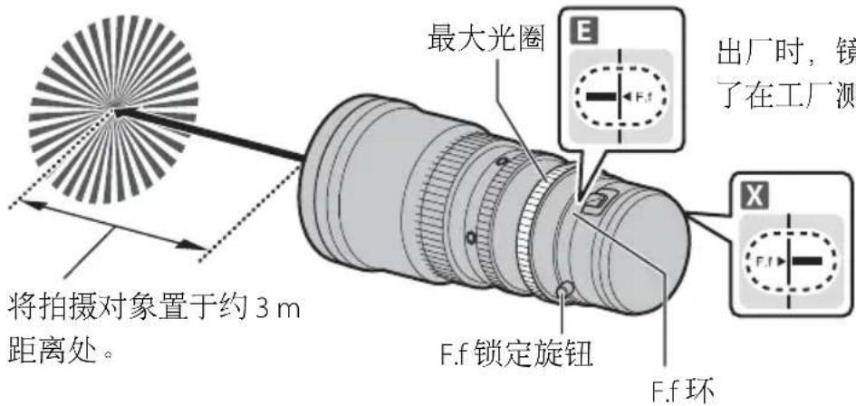 将拍摄对象置于约 3 m 距离处。 最大光圈 E 出厂时,镜 了在工厂测 F.f锁定旋钮 F.f环 X