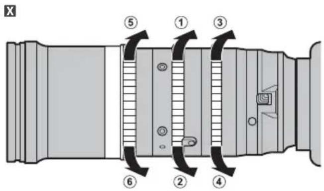 X ⑤ ① ③ ⑥ ② ④