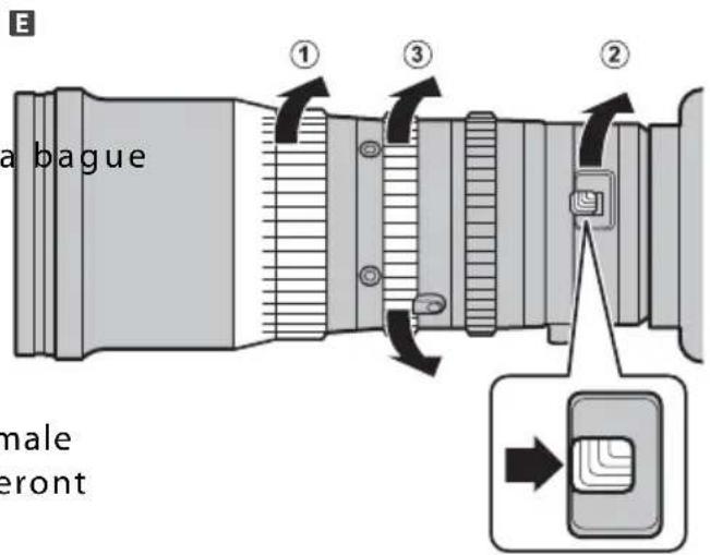 FUJIFILM MKX18-55mmT2.9 - Ex mise au point - 2