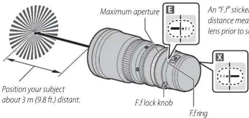 Position your subject about 3 m (9.8 ft.) distant. Maximum aperture An "F.f" sticker distance meas lens prior to sh F.f lock knob F.f ring