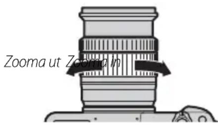 Zooma ut Zooma in