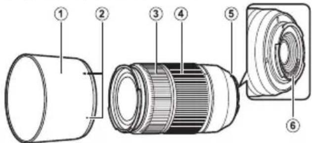 Technical diagram of a mechanical component with numbered parts for identification