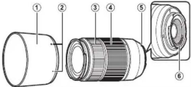 Technical diagram of a mechanical component with numbered parts labeled 1 through 6