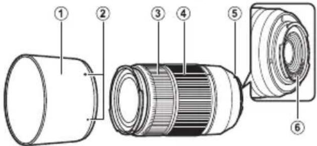 Technical diagram of a mechanical component with numbered parts labeled 1 through 6