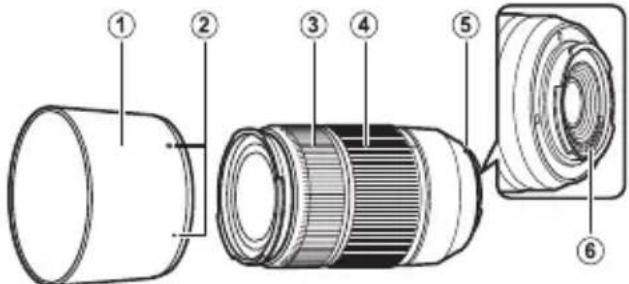 Technical diagram of a mechanical component with numbered parts labeled 1 through 6