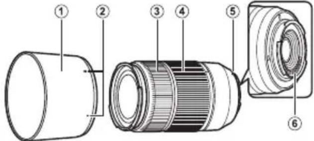 Technical diagram of a mechanical component with numbered parts for identification