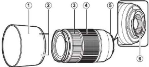 Technical diagram of a mechanical component with numbered parts labeled 1 through 6