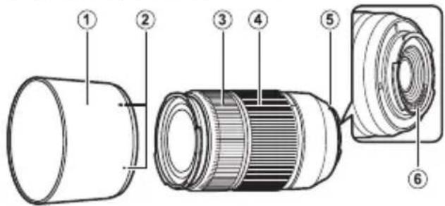 Technical diagram of a mechanical component with numbered parts for identification