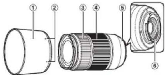Technical diagram of a mechanical component with numbered parts for identification