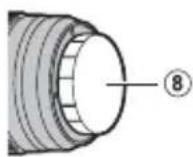 Diagram of a camera lens assembly with numbered parts and directional arrows indicating rotation or movement.