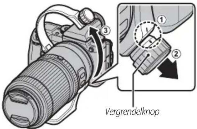 Vergrendelknop