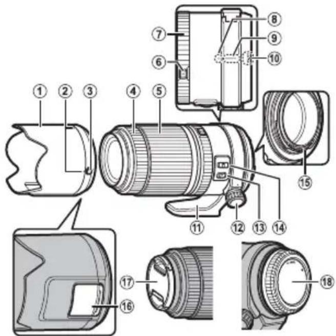 Exploded view diagram of a camera with numbered parts for identification